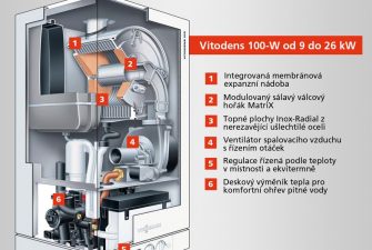 kondenzační kotel viessmann vitodens 100 W průtokový